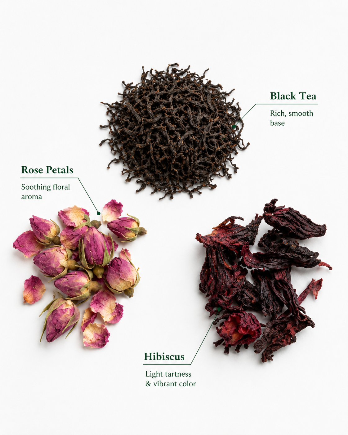 Heart Opener — Herbal Black Tea Blend