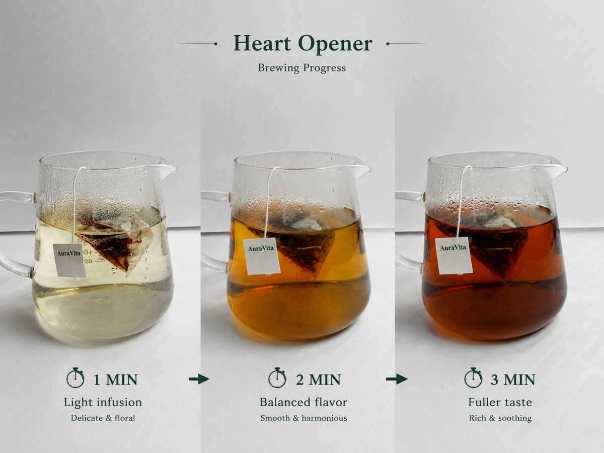 Heart Opener — Herbal Black Tea Blend